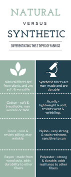 Types Of Upholstery Fabric Acrylic Fabric Washable Slipcovers Upholstery Fabric