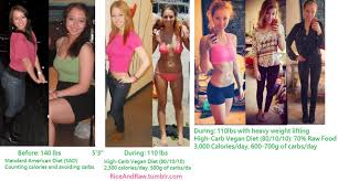 Pin By Kathie Roady On I M Going Vegan High Carb Vegan Healthy Body Inspiration High Carb Vegan Diet