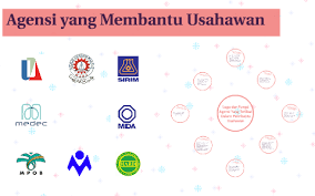 Langat seperti puan senggamalar a/p somosundaram. Agensi Yang Membantu Usahawan By Huda Veddin