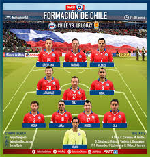 Brasil vs chile | ver en vivo y en directo por los cuartos de final de la copa américa. Jorge Ramos Y Su Banda On Twitter Xi Chile Vs Uruguay Via Laroja Http T Co Zqu5ahgerg