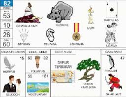 Untuk lebih detail silahkan cermati pembahasan spesifik kami dibawah. Buku Tafsir Mimpi 2d Bergambar Seribu Terlengkap Syairkempleng Com