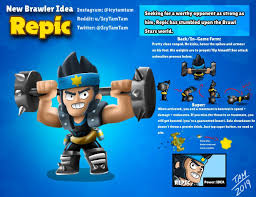 Every brawler in brawl stars has their individual strengths and weaknesses. New Brawler Idea Repic Brawlstars