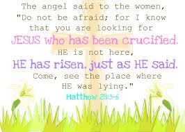 Matthew 28 5 6 Inspirational Quotes Words He Has Risen