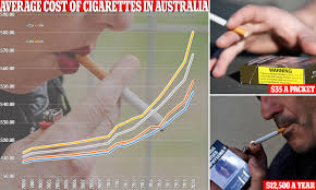 1,597 cheap cigarettes australia products are offered for sale by suppliers on alibaba.com, of which other lighters & smoking accessories accounts for 1%, cigarette cases accounts for 1%. Price Of Cigarettes Surges Again With A Pack Of 20 Now Costing 35 Daily Mail Online