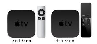 Video stores are long gone, but you still have the option to rent movies and watch them at. How To Get Plex On Your Apple Tv