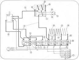 The solenoid in your golf car is the main electrical contactor (switch) that allows battery current to flow to the starter/generator (on gas cars to crank the engine) or in the diagram, there are some other items that may or may not be on your car system, a diode and resistor. Diagram Yamaha G1a Wiring Diagram Full Version Hd Quality Wiring Diagram Scatterdiagram Ipabromacapitale It