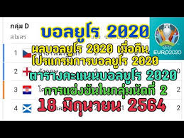 สรุปผลการประกบคู่ในรอบน็อคเอาท์ 16 ทีมสุดท้ายของศึก ฟุตบอลชิงแชมป์แห่งชาติยุโรป (ยูโร 2020) โดยเกณฑ์การผ่านเข้าไปเล่นในรอบดังกล่าวได้แก่ การ. Moyju1nrkizzim