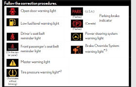 A carefree spring mood won't overshadow anything, because lexus dealers will solve all the issues in one place and for one visit. Lexus Warning Light Identifier North Park Lexus At Dominion Blog