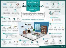 The Best Ways To Be Productive When You Re Working At Home Home Office Home Office Organization Home Office Decor