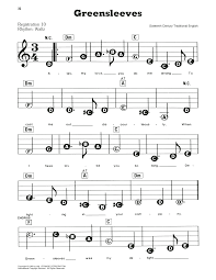 Pin By Elise Boucher On Easy Descant Recorder Music Sheet Music Sheet Music Direct Recorder Sheet Music