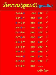Can I Win The Lotto Lottery Numbers Lottery Ticket Numbers Lottery Tips