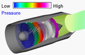 Find gifs with the latest and newest hashtags! Turbojet Engine