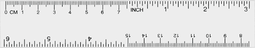 Units Of Measurement List 2019 Si Us Imperial Units