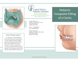 How long does it take to heal a cavity? Composite Cavity Filling On Behance