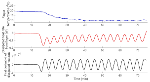 Applied Sciences Free Full Text Reverse Engineering Of