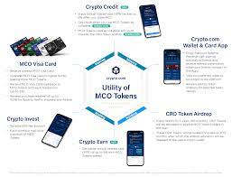 The industry witnessed a steady rise, and oftentimes a surge, in the number of users staking crypto to earn fixed interest or yield farming rewards, as the number of miners on. Updated Benefits Of Staking Mco Tokens As A Reminder Following Your 6 Month Lock Up Period For Card Reservation You Can Unlock Anytime Card Benefits Are Yours However You Will Lose The Crypto