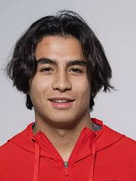 2025-26 Wrestling Roster