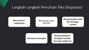 Langkah Langkah Menyusun Teks Eksplanasi Cara Golden
