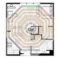 Maybe you would like to learn more about one of these? Creating A Feng Shui Studio Apartment Or One Room Lifestyle Red Lotus Letter