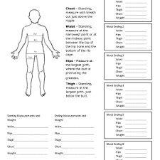 Monthly Weight Loss Measurement Chart Archives Konoplja Co