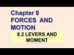 The main concept when subtracting two fractions is to put a bracket a. Kssm 2018 Science Form 2 Chapter 8 8 2 Lever And Moment Youtube