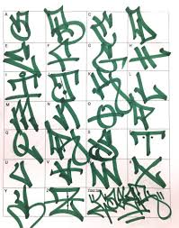 See more ideas about graffiti alphabet styles, graffiti alphabet, graffiti. Graffiti Letter Ideas Novocom Top