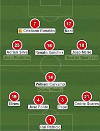 Seleção portuguesa de futebol ) reprezentuje portugalię w międzynarodowych rozgrywkach piłkarskich mężczyzn od 1921 roku. Liga Narodow Rewanz Za Euro Tak Zmienila Sie Portugalia Sport Tvp Pl