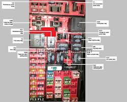 These larger fuses help to protect your vehicle's main electrical systems from overloads. 2005 Ford F 150 Fuse Box Diagram