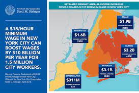 Comptroller Stringer Report Raising Minimum Wage In New York City To 15 Per Hour Will Put 10 Billion Into The Pockets Of Nearly 1 5 Million Workers Office Of The New York City