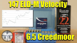 Using The 10 Round Load Development Ladder Test Velocity Chart For Hornady 147 Eld M And Reloader 22