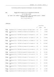 Iqbal hakim, sia & voo property auction sdn bhd pejabat daerah dan tanah gombak yusman azlin anwar bkr bkr bkr bkr cimb bank jalan tun perak nst steven tai wong & partners seperti lampiran proharta consultancy sdn bhd. 2