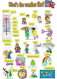 Useful Weather Vocabulary What S The Weather Like In Your Country Eslbuzz Learning English Weather Vocabulary English Language Teaching English Vocabulary