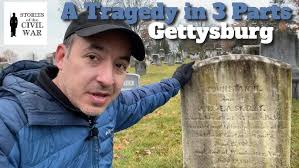 Ask A Gettysburg Guide 23- Jennie Wade and Jack Skelly- with Author Cindy  Small