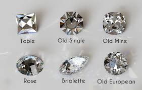 What Is A Bolshevik Diamond Royal Coster Diamonds