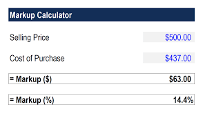 Markup Calculator Calculate The Markup Formula Examples