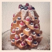 Resultado de imagen de pandoro