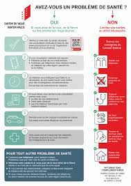 Informations Officielles Promotion Sante Valais