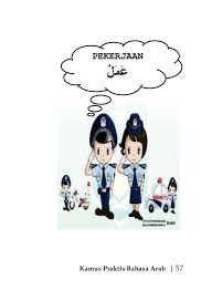 Pada kesempatan kali akan di bahas mengenai kosakata tentang jam dan waktu, untuk mengetahui. Kamus Praktis Bahasa Arab