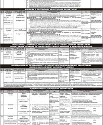 Ppsc Educator Jobs 2020 Pakistan Advertisement No 11 Apply Online Educator Jobs Special Education Education