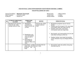 Check spelling or type a new query. Kisi Kisi Uambn Prog Al Quran Hadis Mts