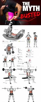 Sixpackabworkout Coreworkout Core Workout Obliques Abs Workout Fitness Training Gym Workouts
