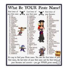 Scha schb schc schd sche schf schg schh schi schj schk schl schm schn scho schp schq schr schs scht schu schv schw schx schy schz showing page 1 of 91 Keyworth Primary And Nursery School What Be Your Pirate Name