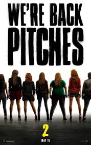 Watch Pitch Perfect Online Free Idealnyj Golos Multfilmy