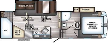 Maybe you would like to learn more about one of these? New Or Used Forest River Arctic Wolf Rvs For Sale Camping World Rv Sales