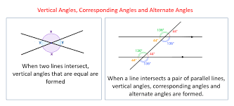 Diagram Of Different Angles Reading Industrial Wiring Diagrams