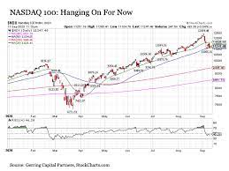 The first week of trading in september 2020 was marked by massive sales. 5 Stock Market Warning Signals For Fall 2020 Seeking Alpha