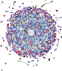 Discuss study results, side effects and how this information applies to you. Why Everyone Seems To Have Cancer The New York Times