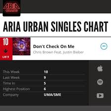 Dont Check On Me By Chris Brown Featuring Justin Bieber