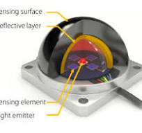OptoForce 3D optical sensors and six axis Force/Torque sensors