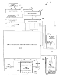 Braunability wheelchair lift parts vista 1 series 05 vb parts braunability wheelchair lift parts millennium 2 series da vb parts. Braun Wheelchair Lift Wiring Diagram Lawn Mower Stator Wiring Schematic 800sss Yenpancane Jeanjaures37 Fr